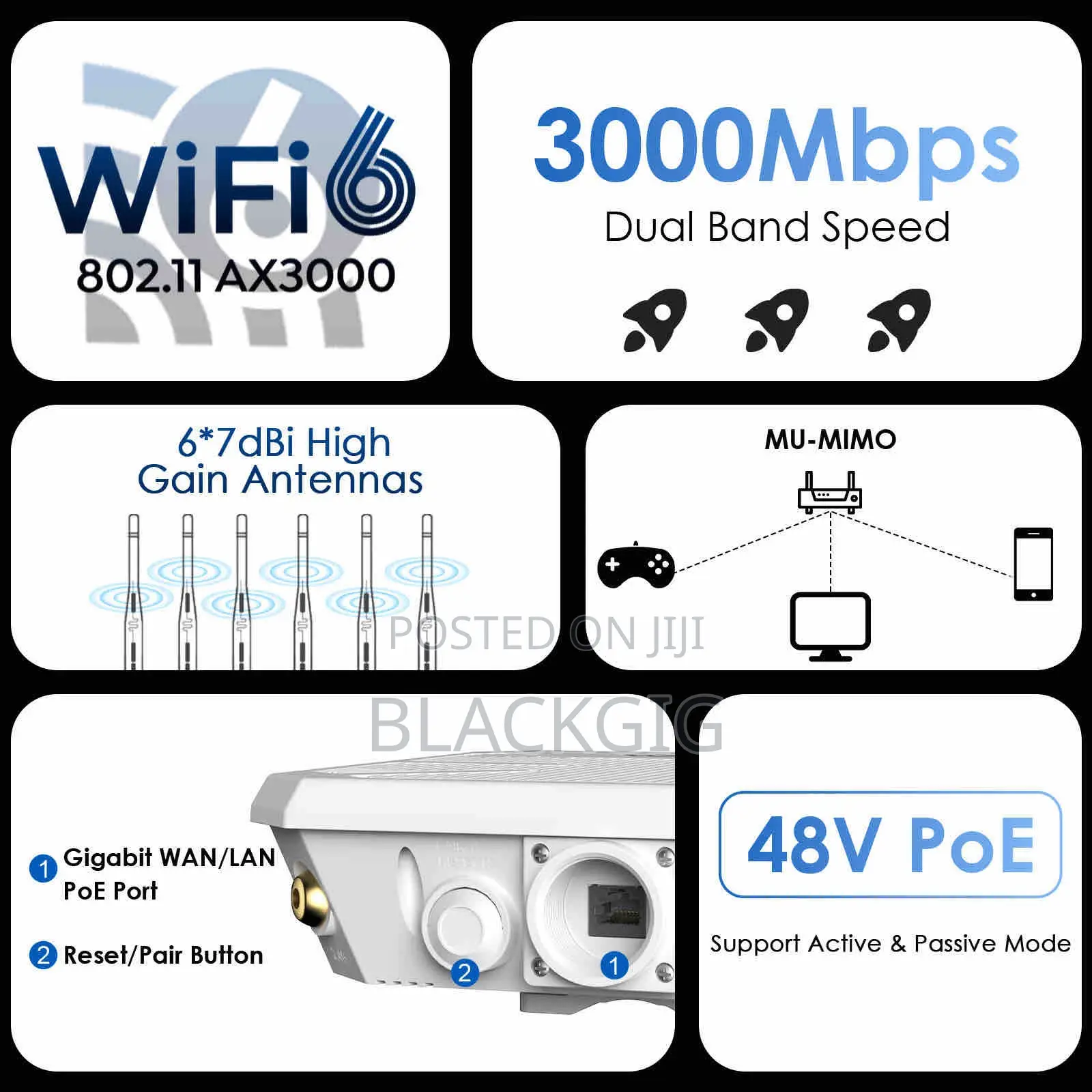 AX3000 Outdoor POE Access Point AP Wifi Extender Repeater Router 3000M