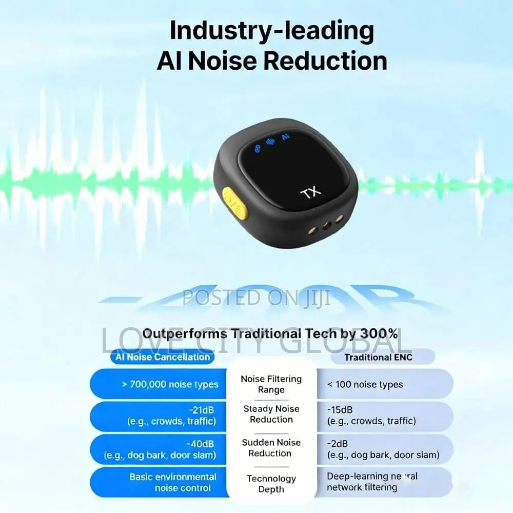 ULTRA MIC AI D07-4 Lavalier AI ANC Microphone for iPhone Android 50m