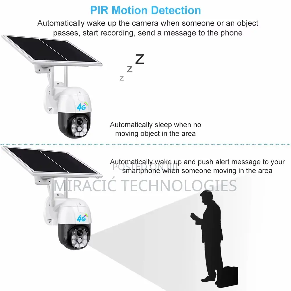 Single Lens 4G Solar CCTV Camera V380