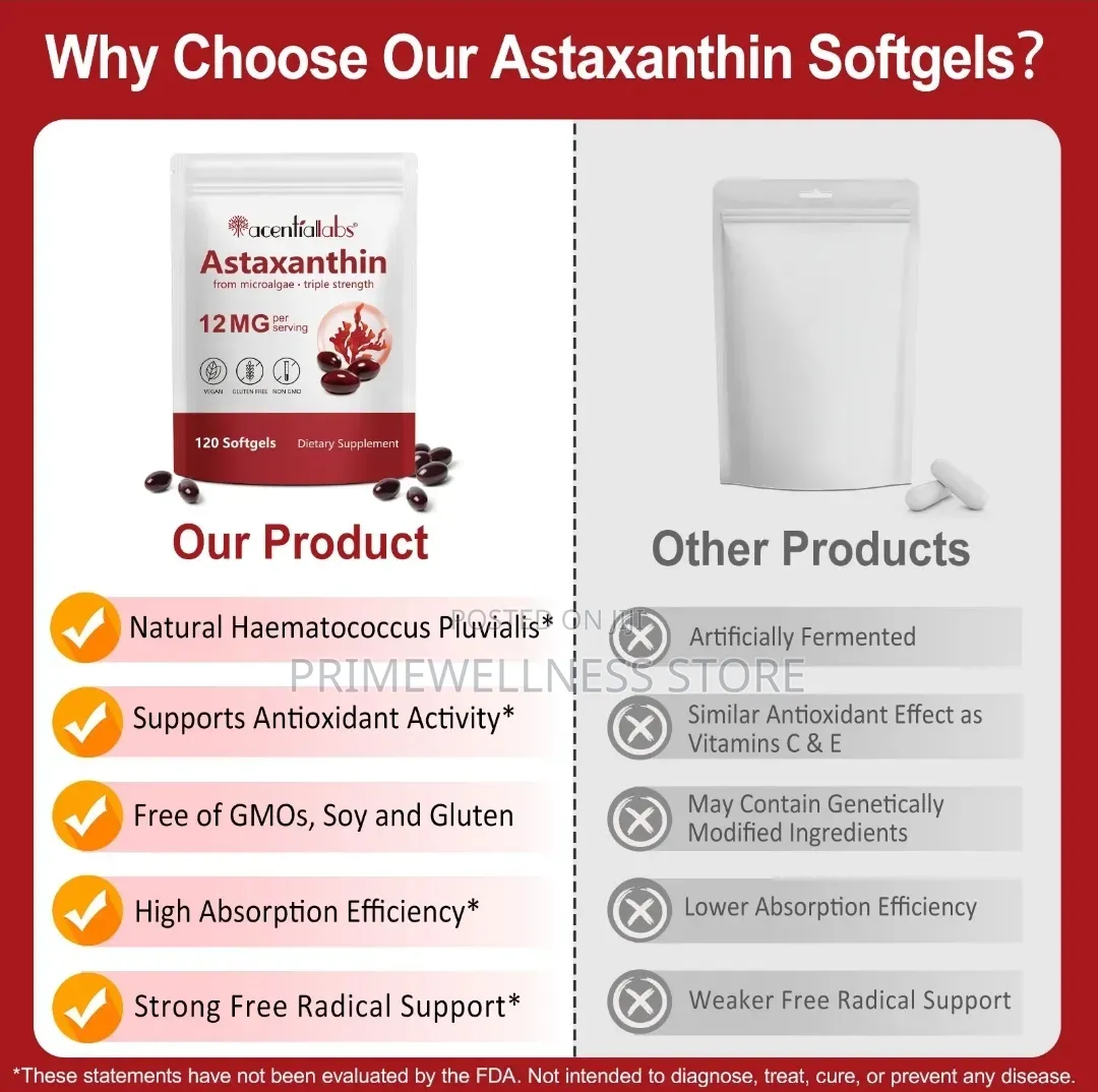 Astaxanthin 12mg From Acential Labs