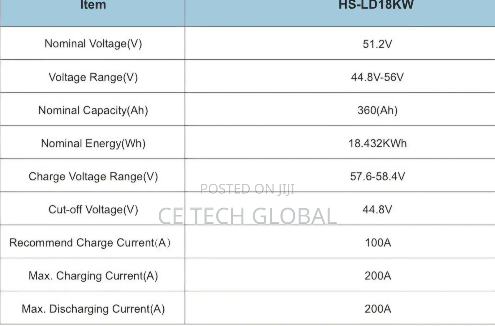 18kwh Haisic Lithium Battery