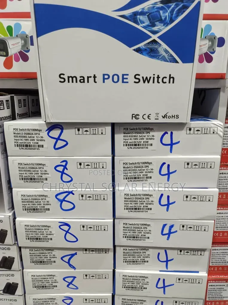Smart PoE Switch With Fast Ethernet (10/100Mbps) Ports and Uplinks.