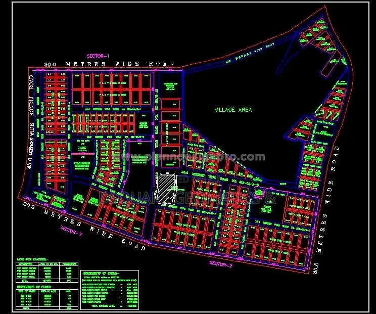 Layout Design and Settingout