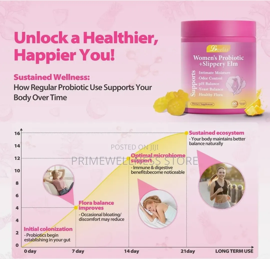 Women’s Probiotic + Slippery Elm