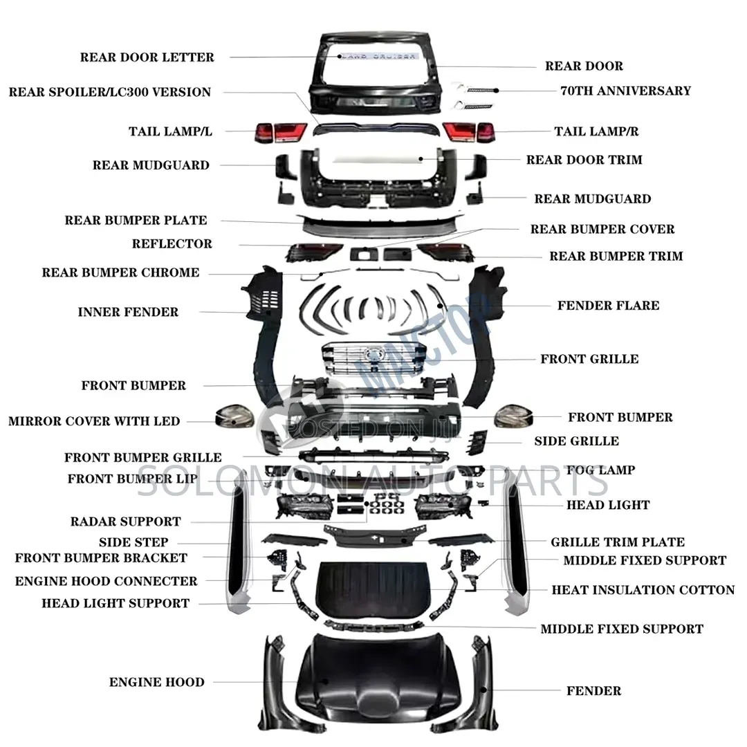 Upgrade Kit for Toyota Landcruiser 2010 2015 2018 to 2024 2025