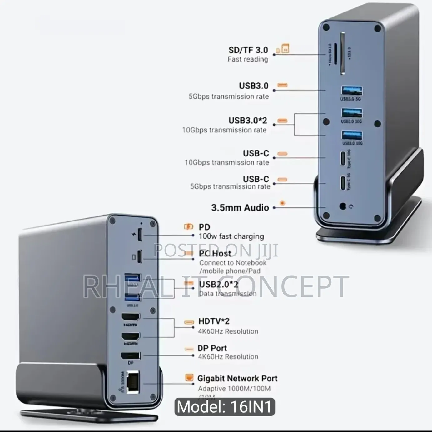 16 in 1 Type C Dock Station With Gigabit Port