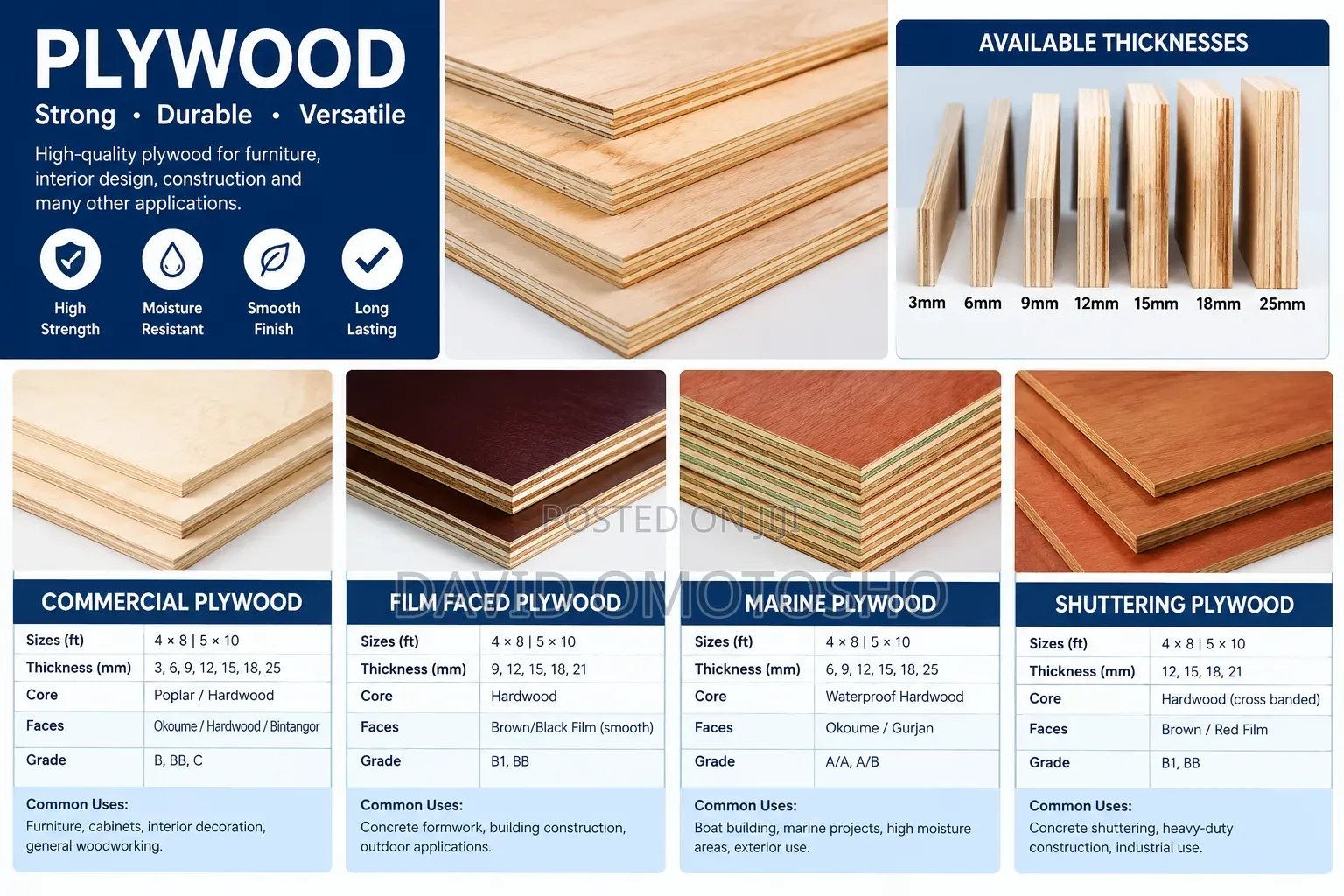 Plywood 2by2, 2by3, 2by4, 2by6, 3by4