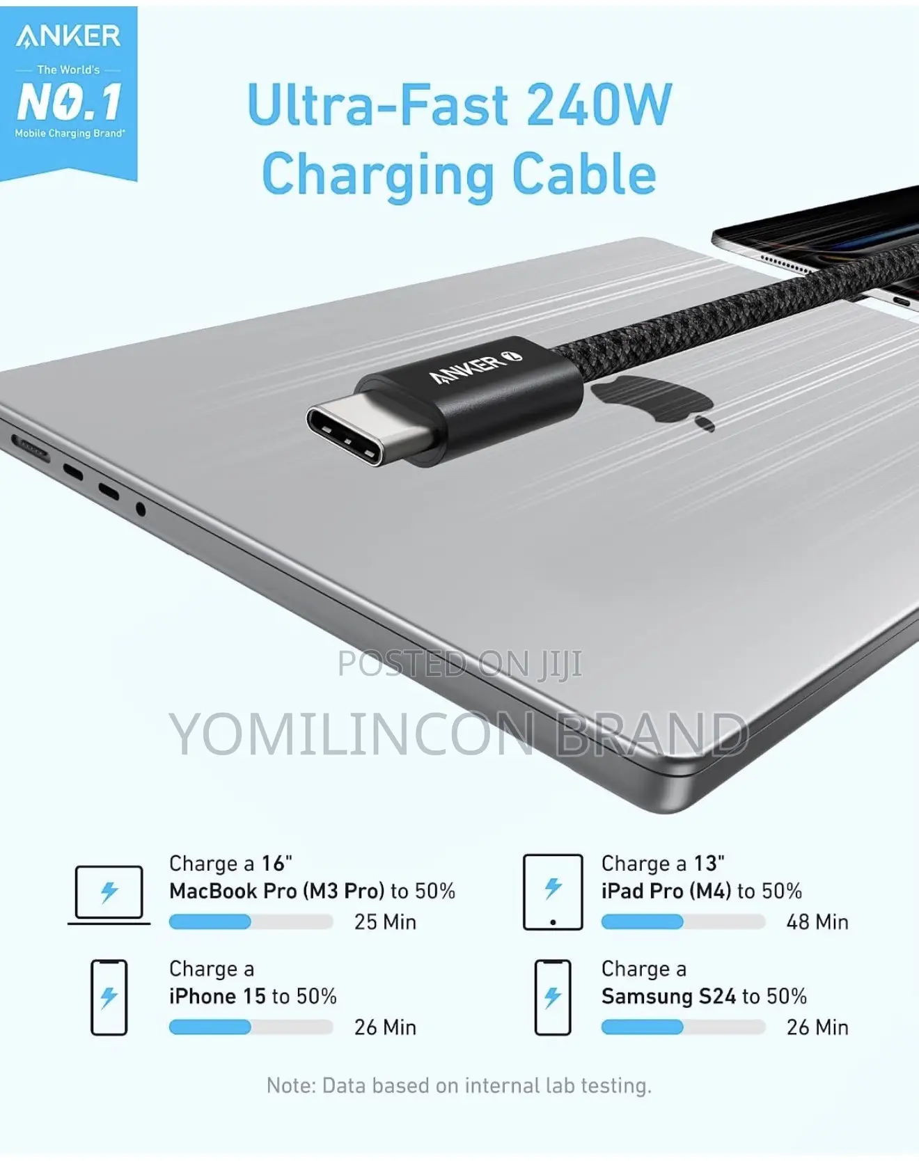 Anker Zolo USB C to USB C Cable, 240W Fast Charging Cable
