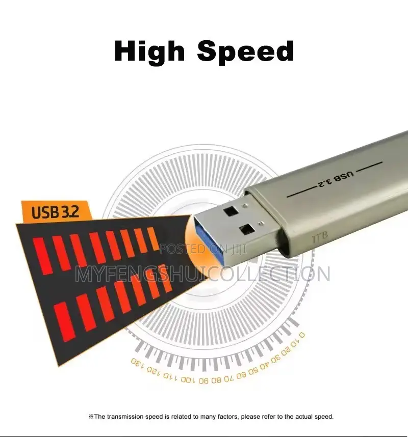 HP 32GB Flash Drive Storage High Speed