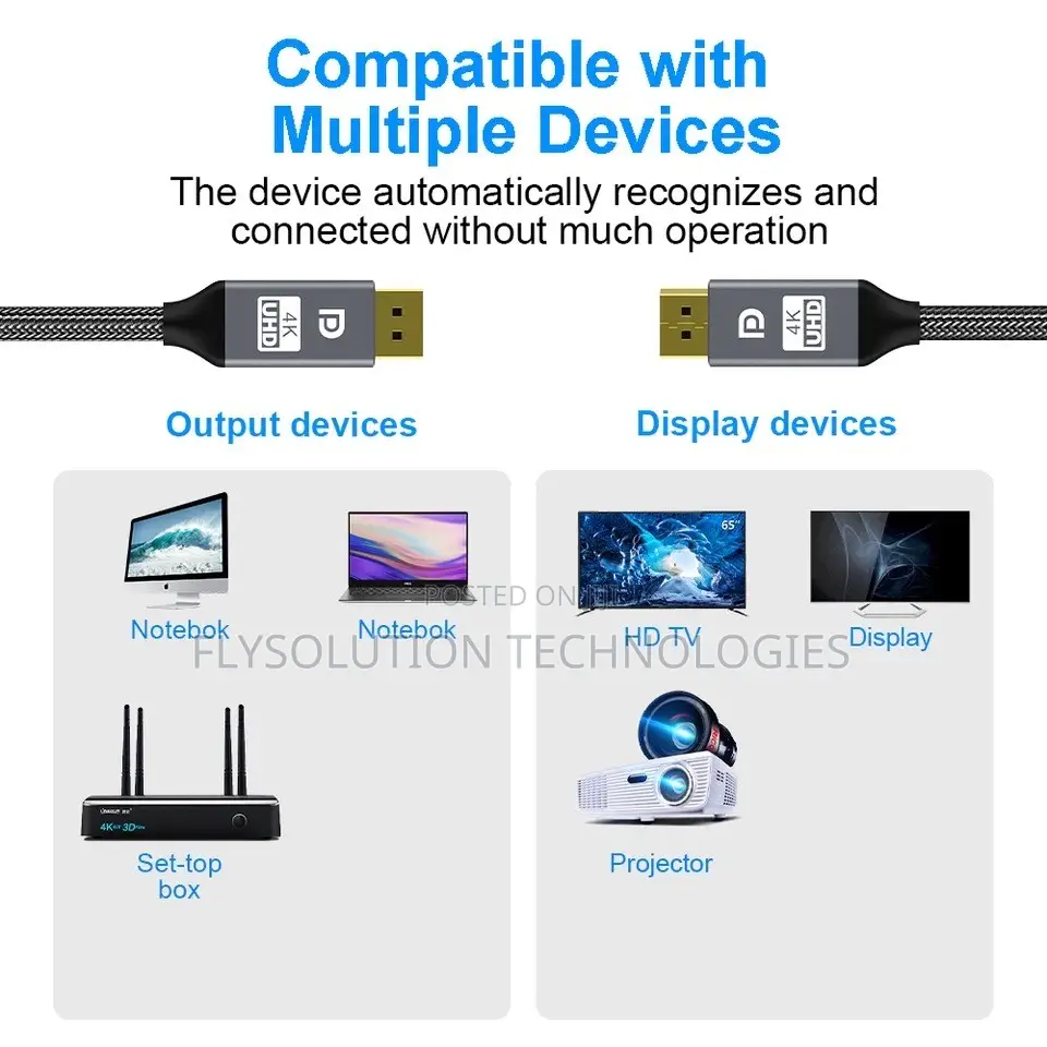 DP1.4 Cable DisplayPort Cable DP 8K for Video PC Laptop TV - 3M