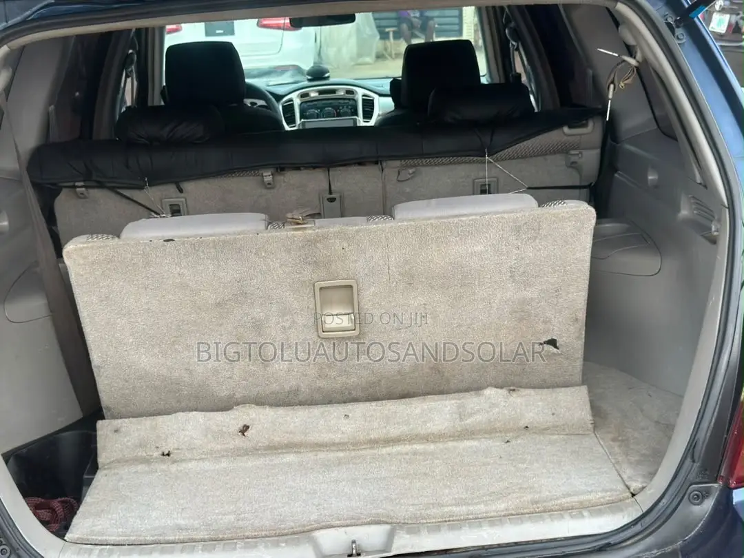 Toyota Highlander Limited V6 2006 Blue