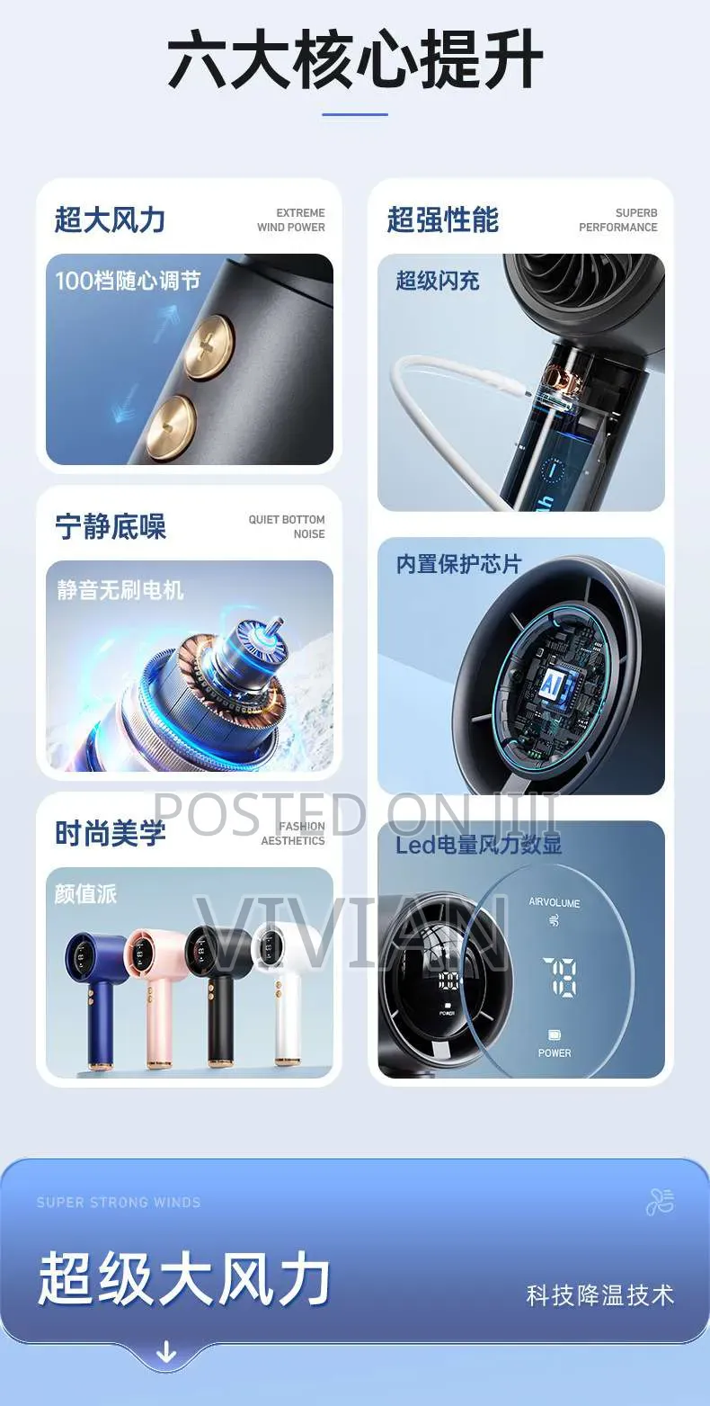 Digital Handheld Small Fan