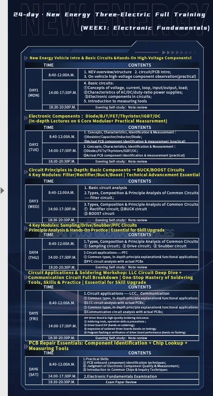 24 Day China EV Training Program