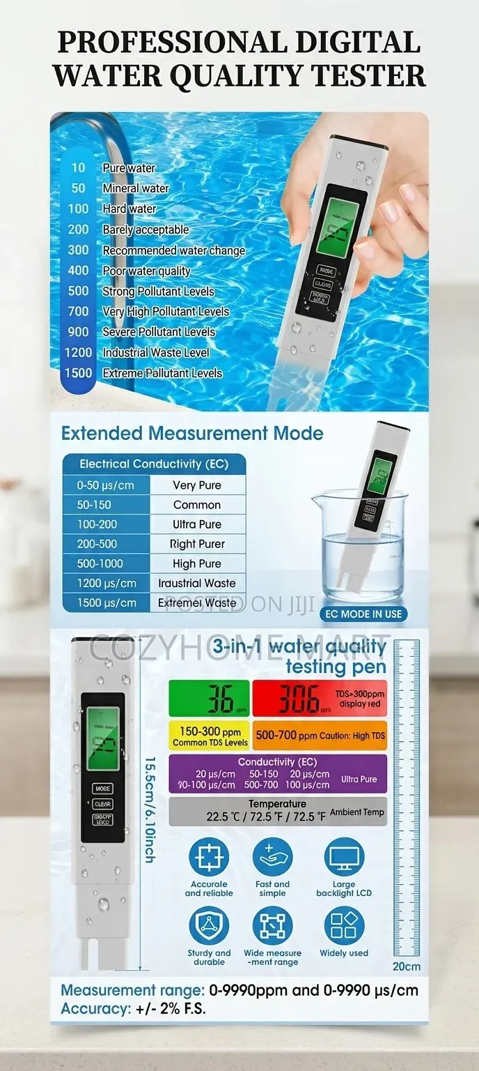 Digital Metal Water Quality Tester