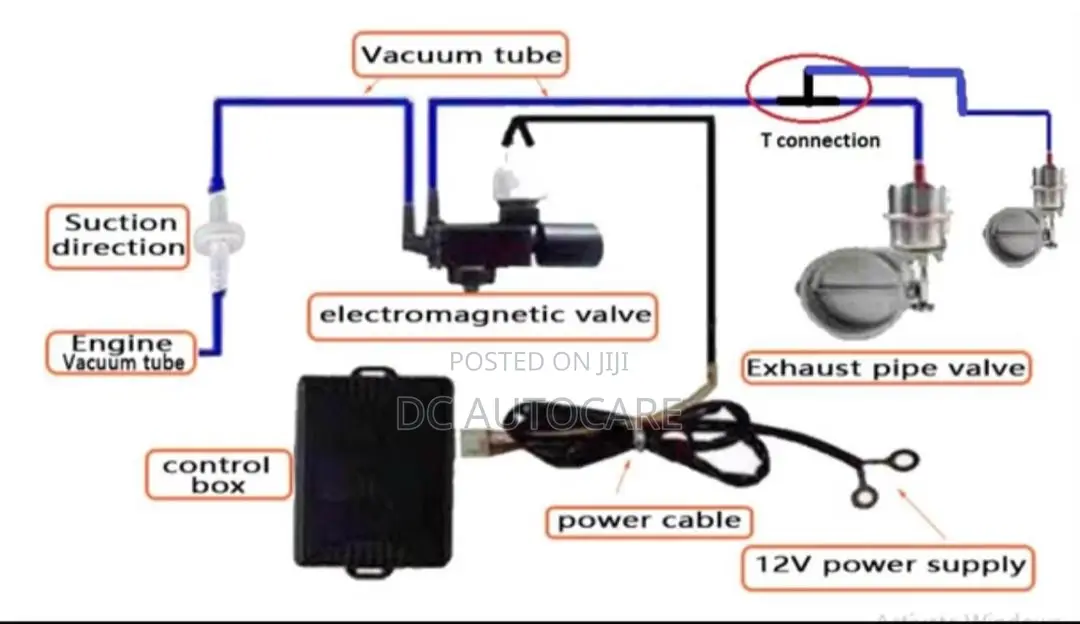 VALVETRONIC Exhaust System