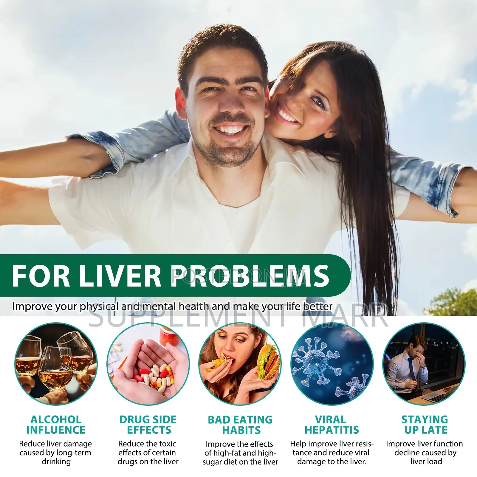 Liver Cleanse & Detox With Milk Thistle & Dandelion X 60 Capsules