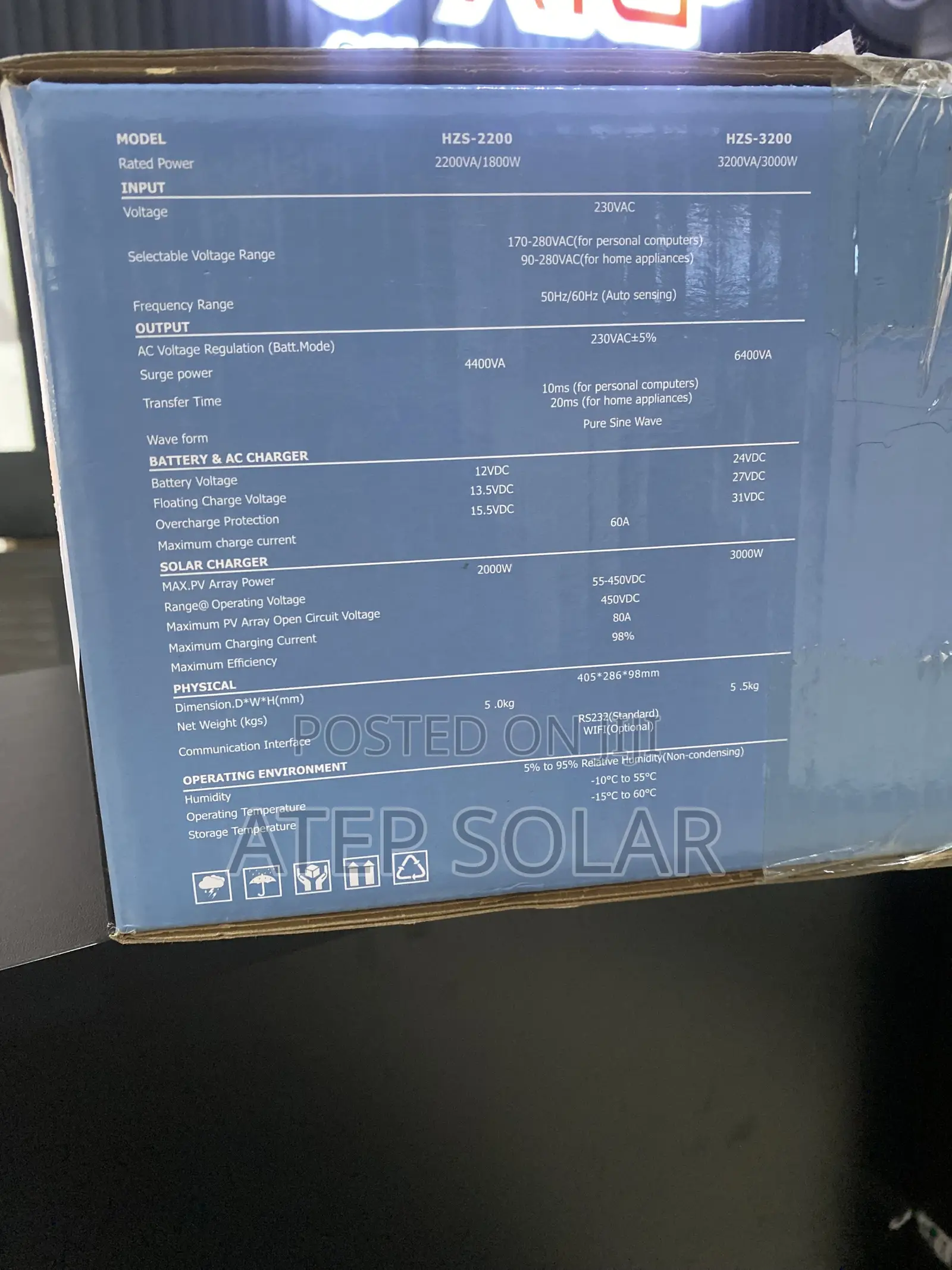 Add the Maximum Solar Capacity and Rewrite It to Be 850 Characters