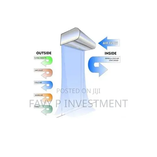 Natural Wind Air Curtain With Body Sensor 6ft- White