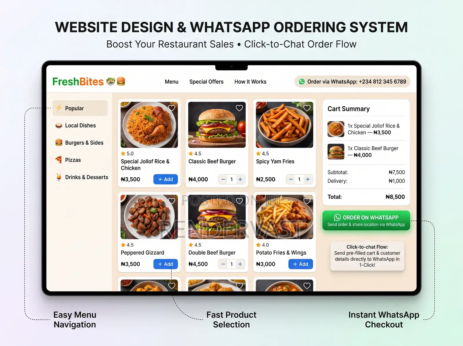 WhatsApp Integration for Websites & Online Stores