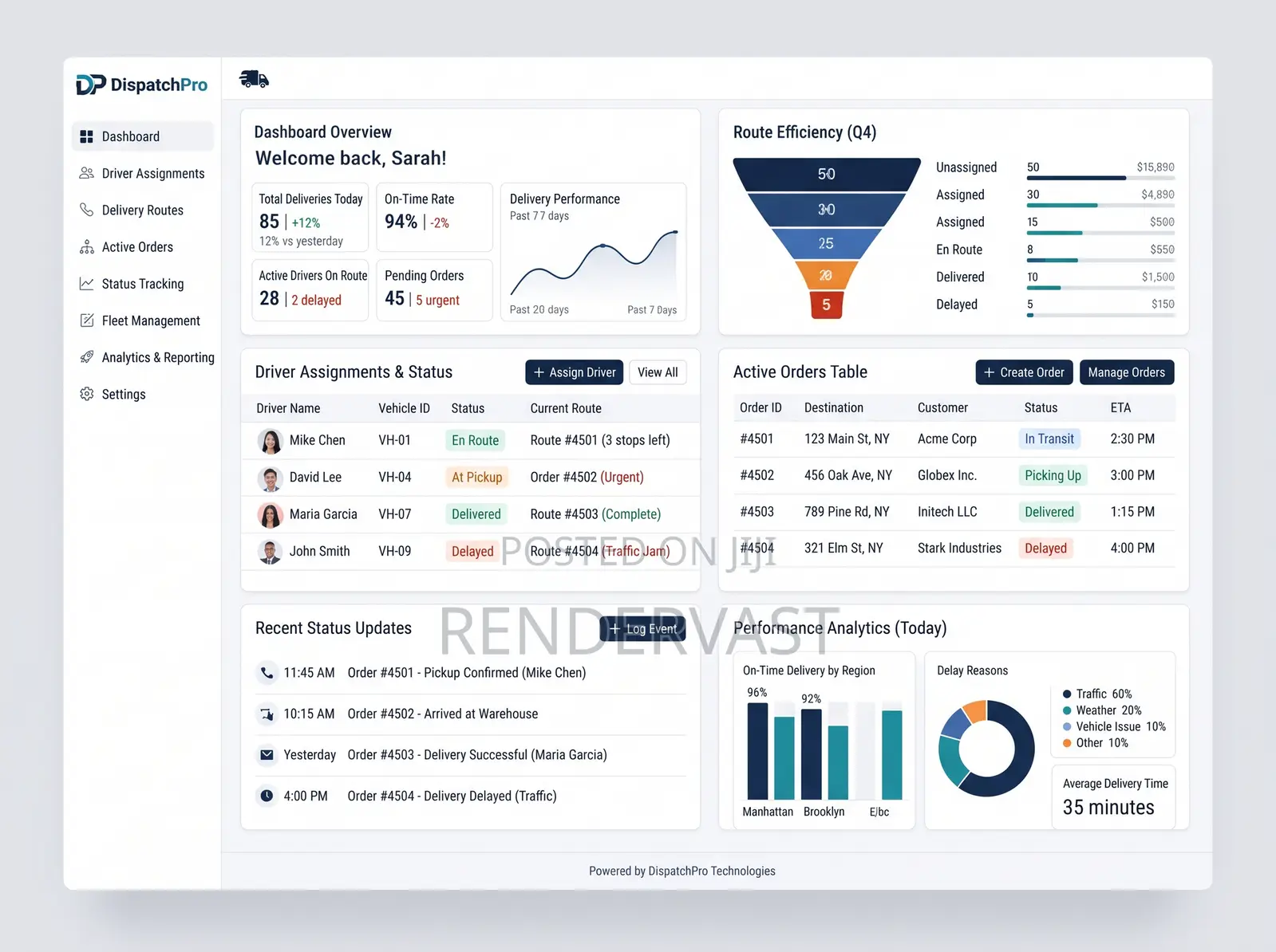 Delivery & Logistics Management Software Development