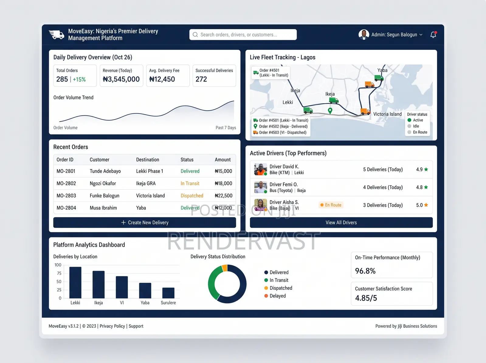 Delivery & Logistics Management Software Development