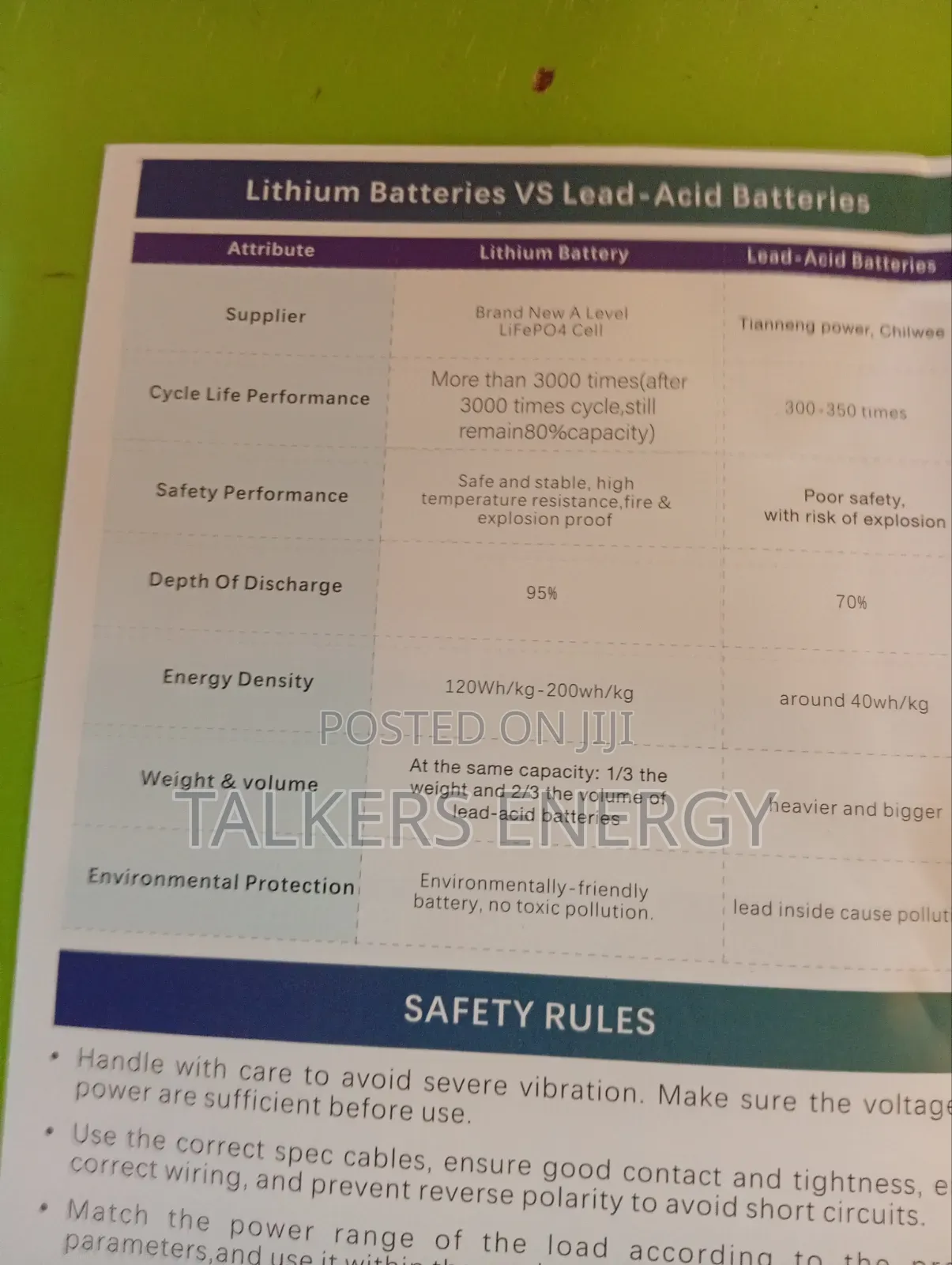 SMS Sunmate Solar 25.6V 100Ah (2.56kWh) Lithium LiFePO4 24v