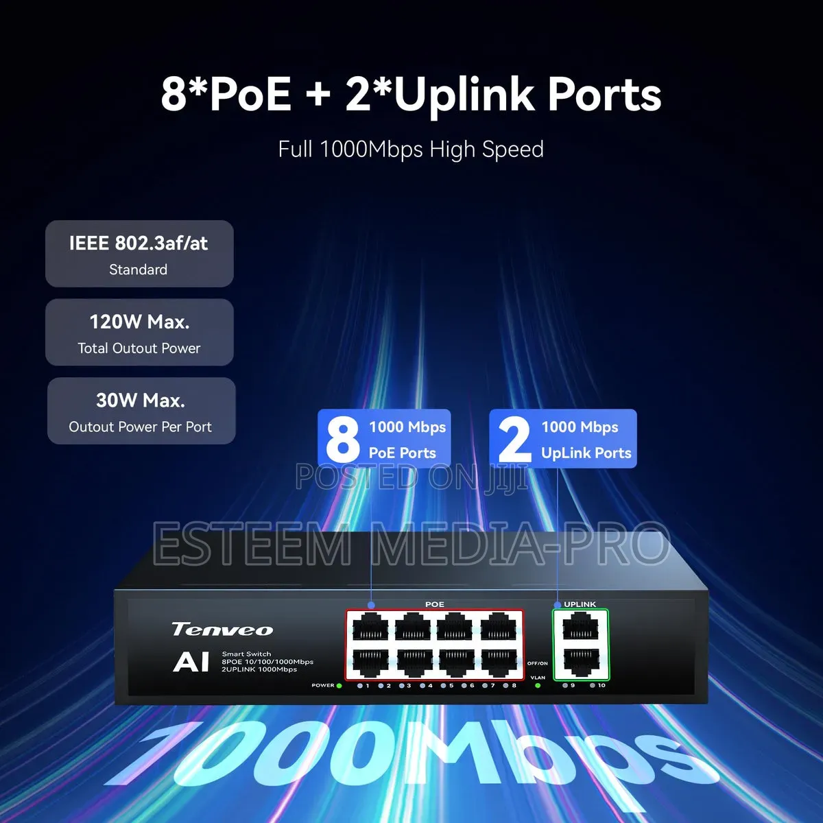 Tenveo 8 Port AI-POWERED Gigabit PTZ CAMERAS PoE Smart Switch