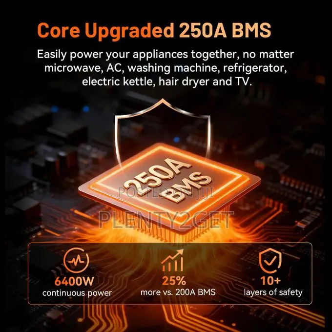 HumsiENK 24V 200Ah Plus LiFePO4 Lithium Battery, Upgraded 250A BMS