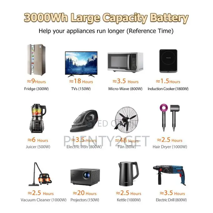 VANPA 3kWh 2500W Portable Power Station LiFeP04 Battery Generators