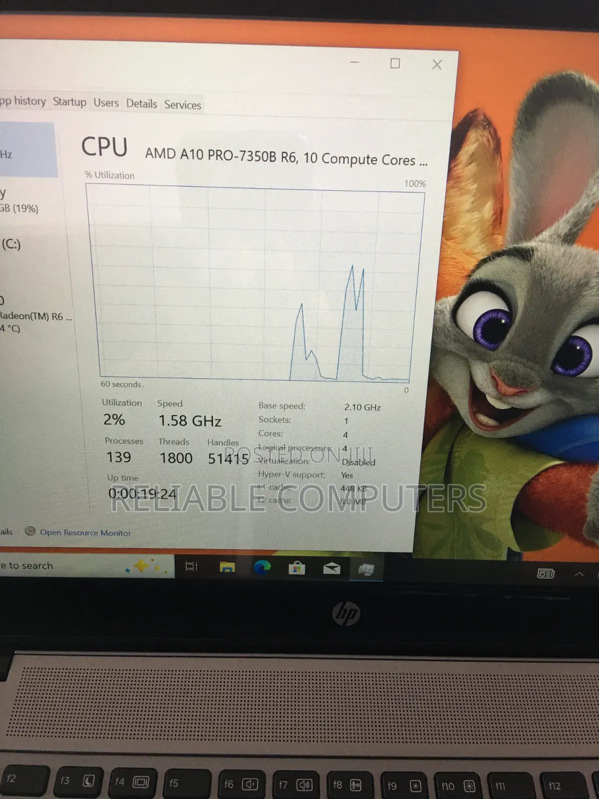 Laptop HP EliteBook 745 G2 12GB AMD A10 SSD 256GB