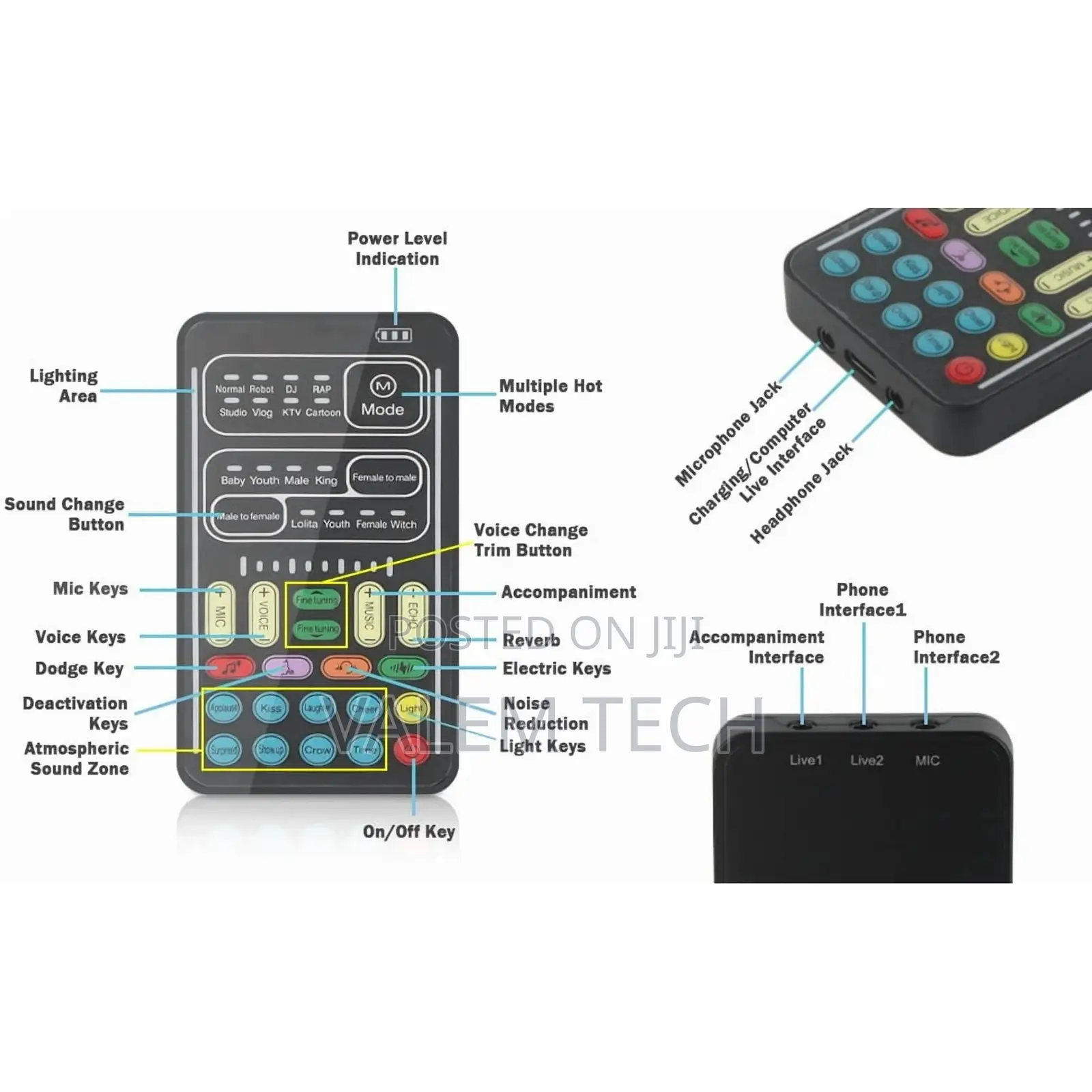 I9 Voice Changer Device