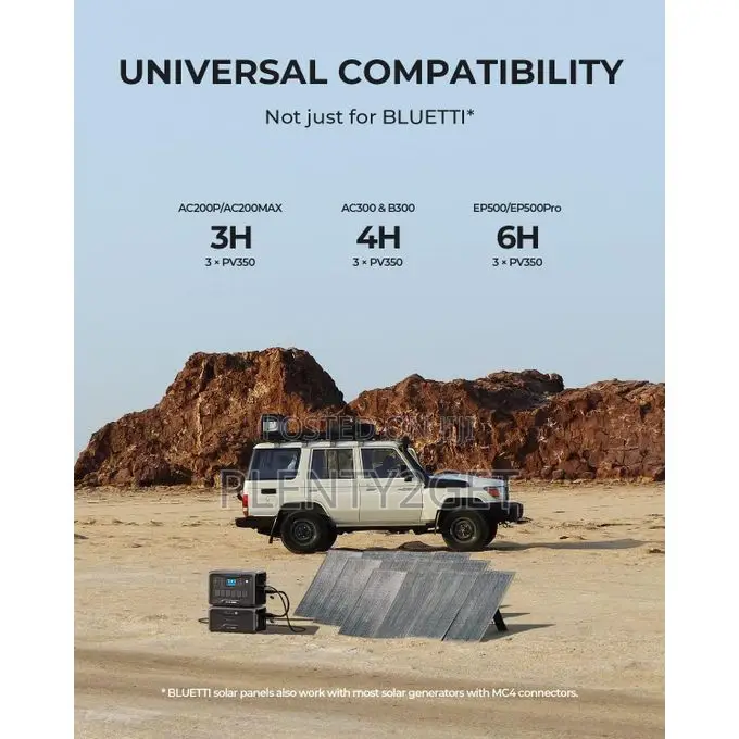 BLUETTI 350W Portable Solar Panel, 23.4% High Conversion Efficiency
