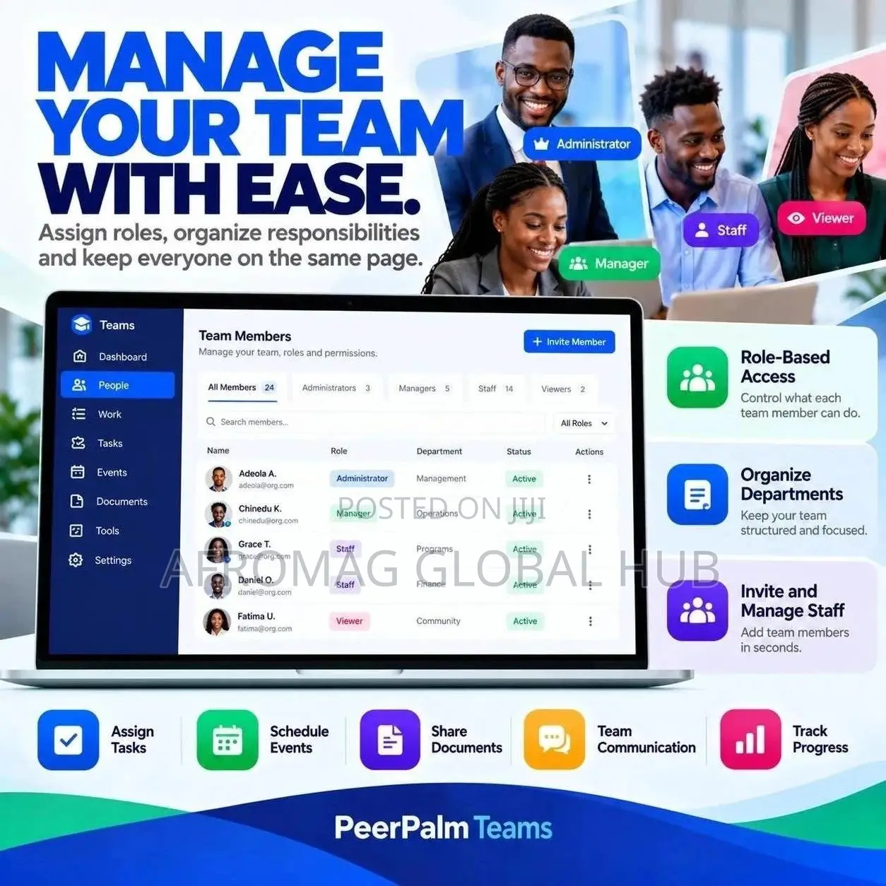 Management Software
