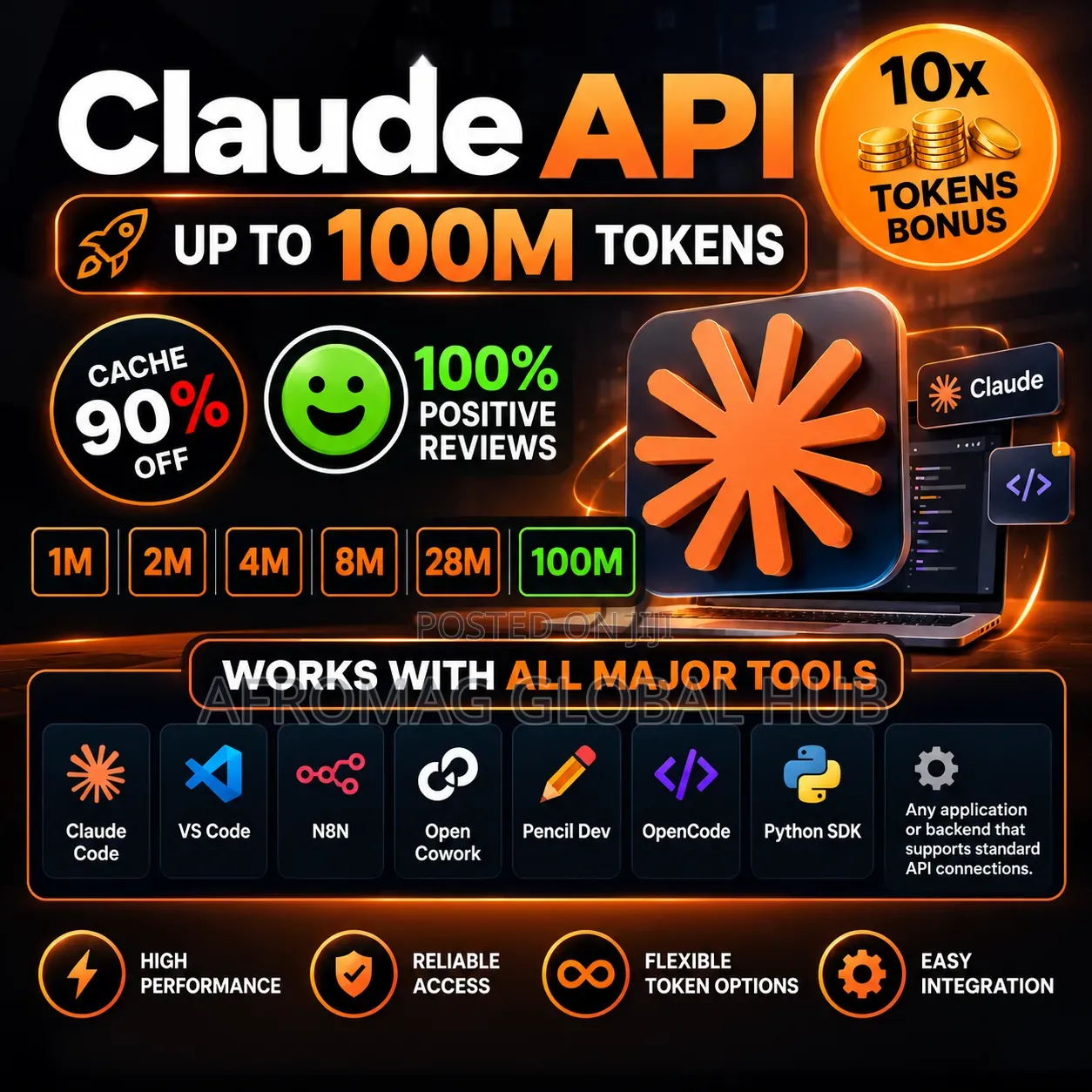 Claude Api 15M | Fable 5.1 Opus 5 | Claude Code