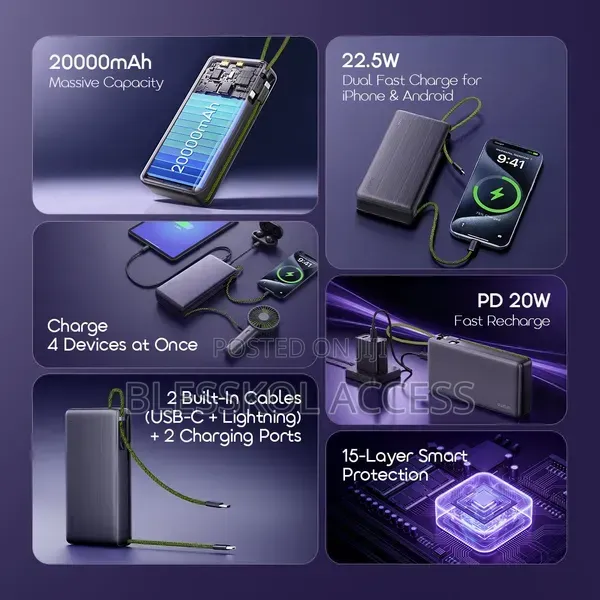 Oraimo PowerNova L22 20000mAh Power Bank With Micro-USB Cable