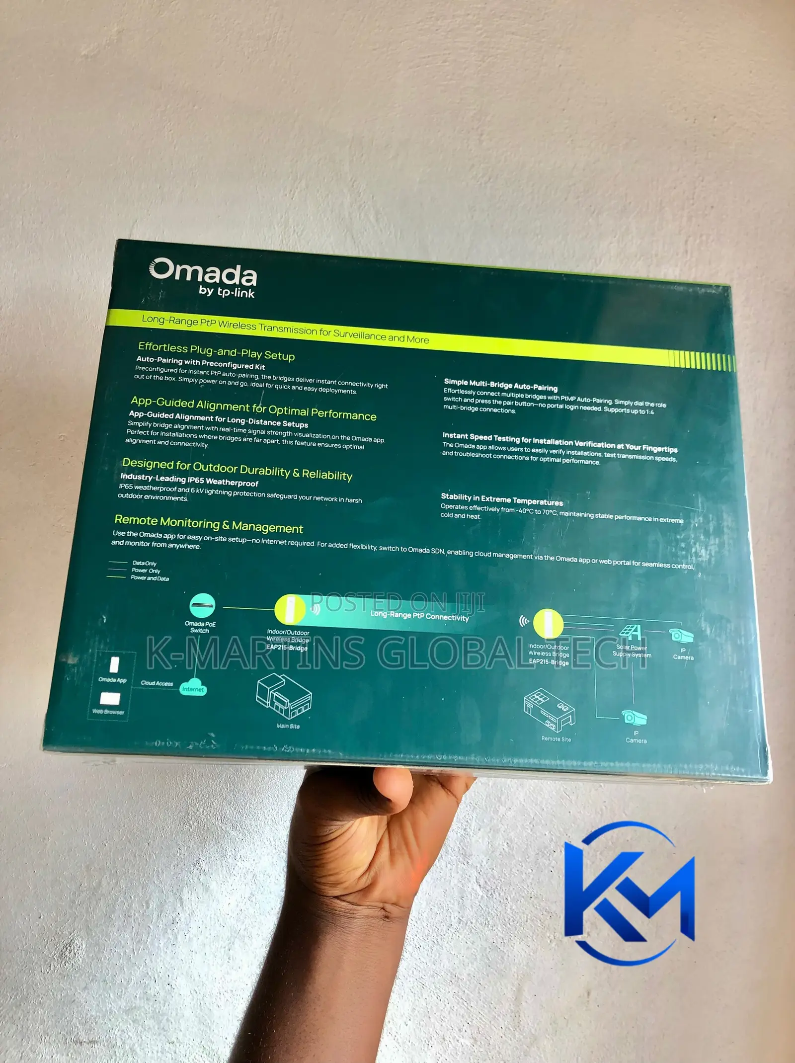 TP-Link Omada EAP215-Bridge Kit 5GHz 867Mbps Outdoor CPE