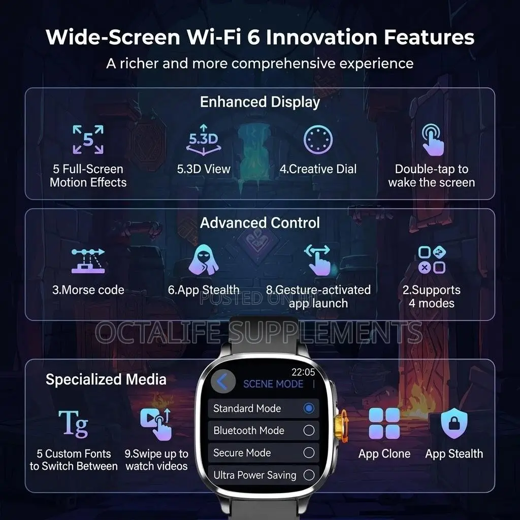 S99 Smartwatch 4g/5g Network With Sim Card Slot (Black)