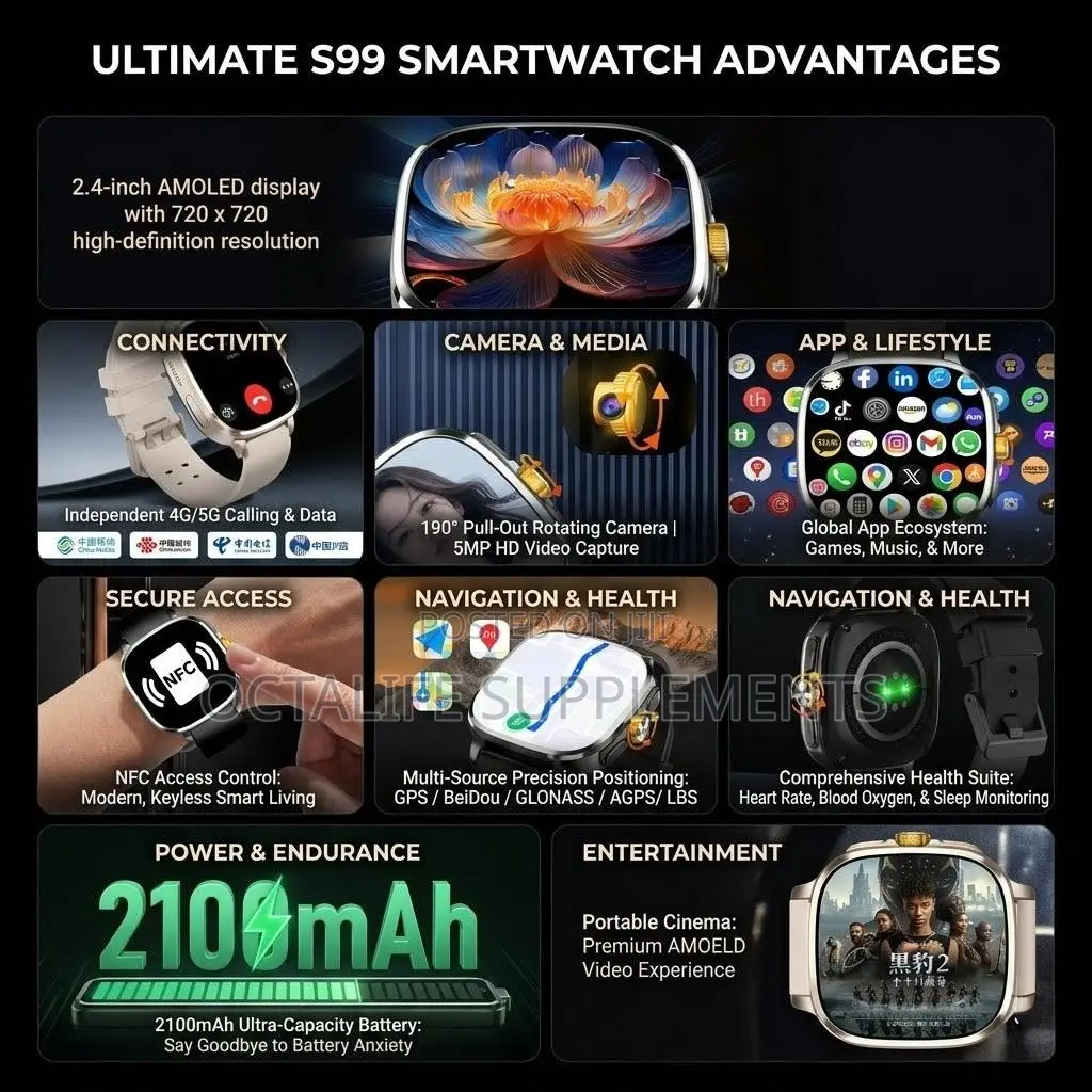 S99 Smartwatch 4g/5g Network With Sim Card Slot (Black)