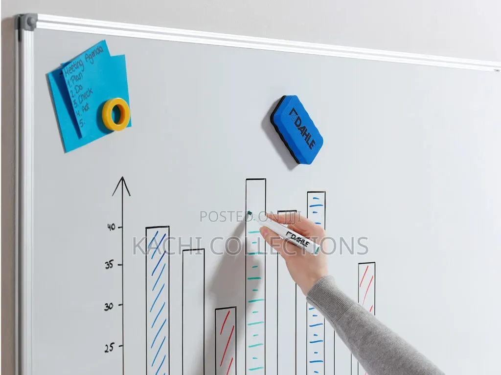 4by8 White Magnetic Board.