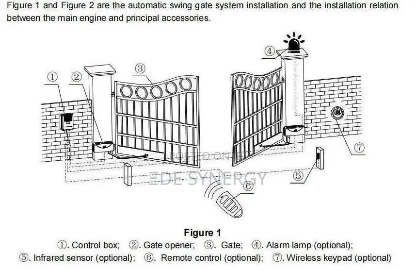 High Quality Curve Arm Swing Gate Opener