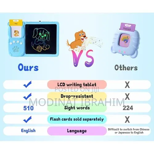 Children Sensory Toy Flash Card Reader Device With Writing Pad