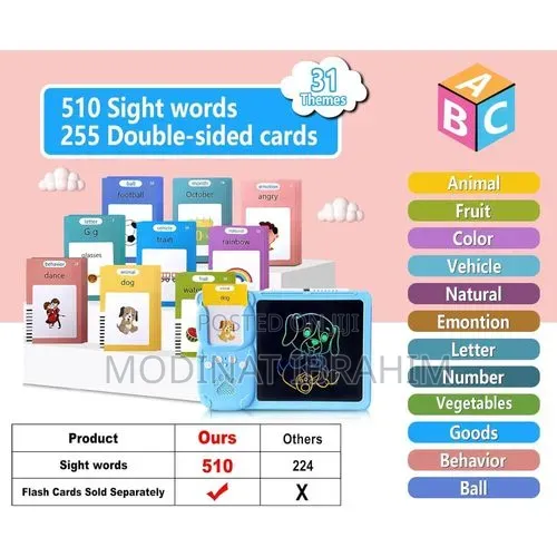 Children Sensory Toy Flash Card Reader Device With Writing Pad