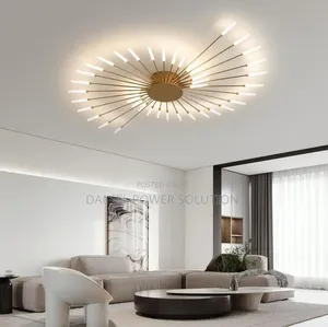Led Pendant Dropping Lights for You