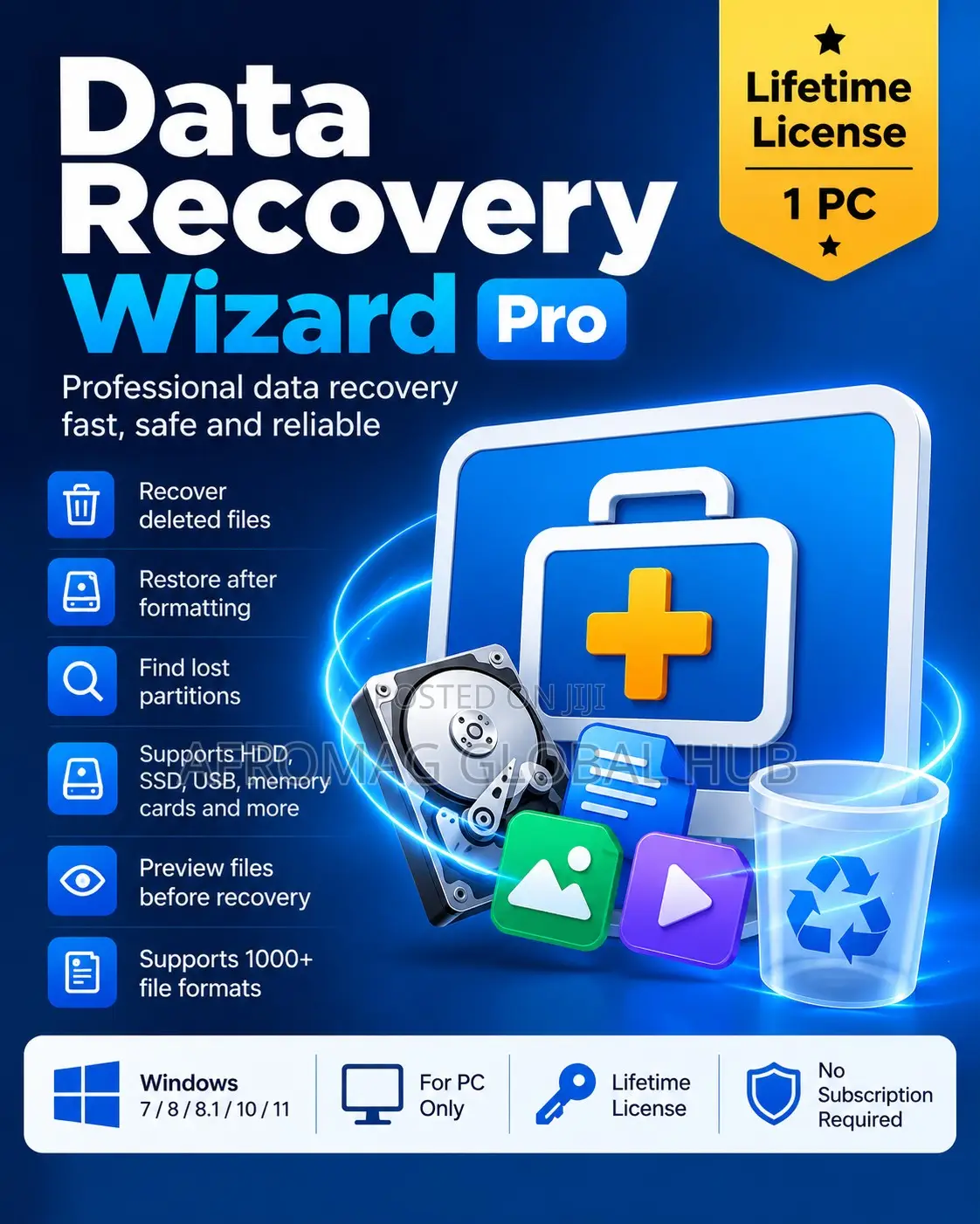 EaseUS Data Recovery Wizard Pro Lifetime