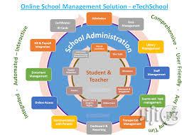 School Management Portal