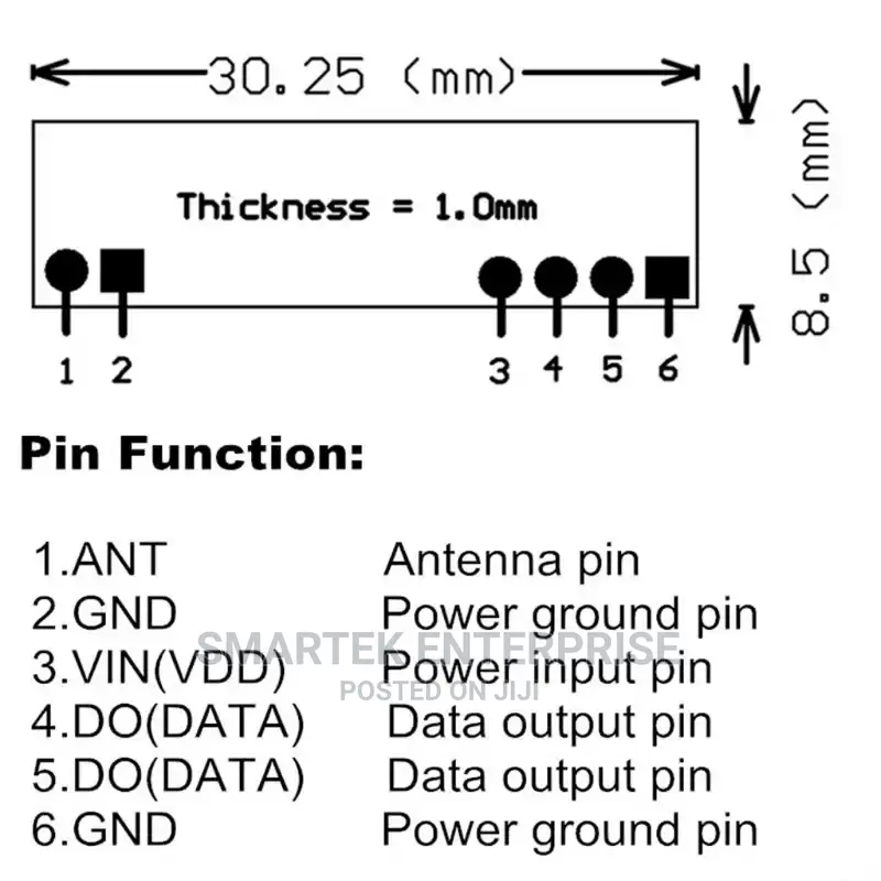 Wireless Control Transmitter/Receiver Module 433mhz RF Atena