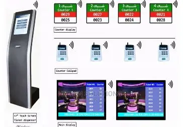 Bank,Hospital Wireless Queuing System Ticket Number Token Dispenser