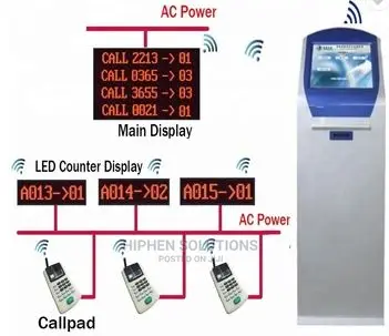 Number Calling Queuing Management Ticket Display System