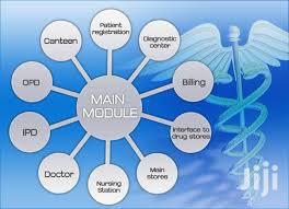 Hospital Management Software System