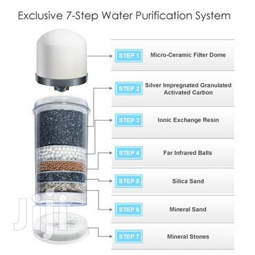 Alkaline Water Purifier + Free Ph Kit